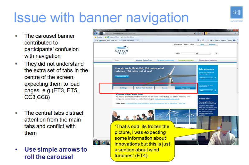 Information site usability