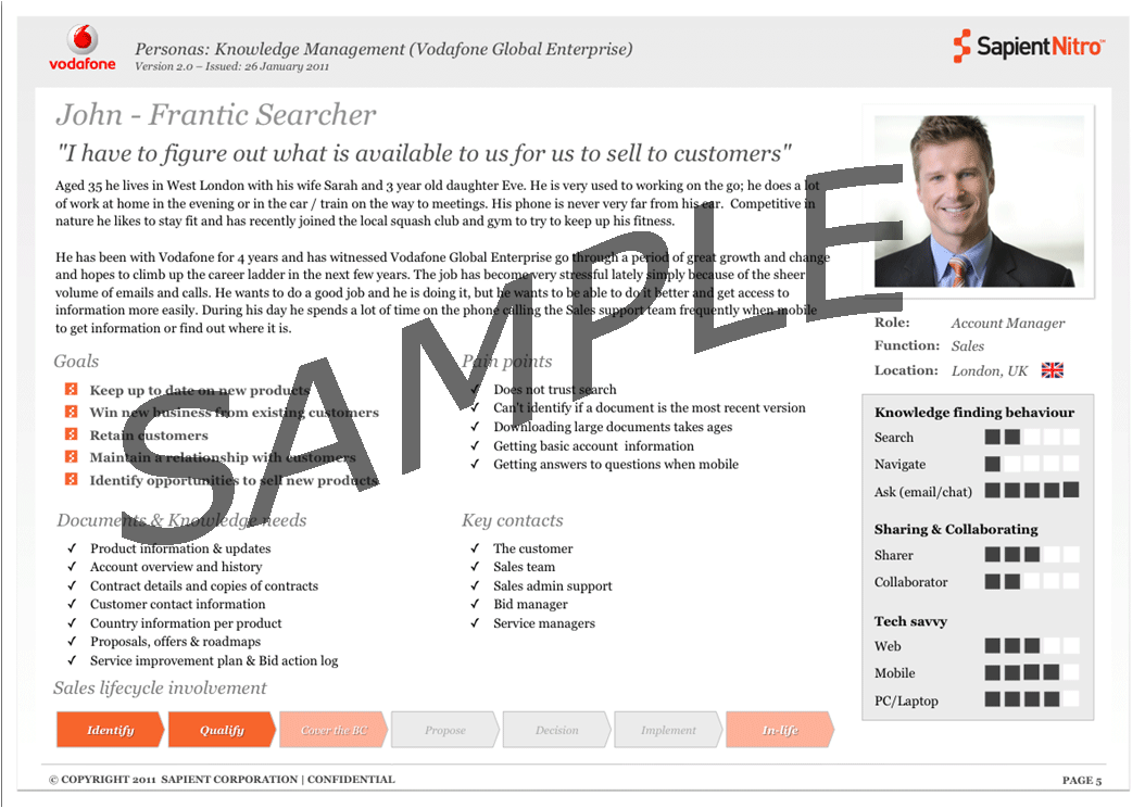 a sample persona