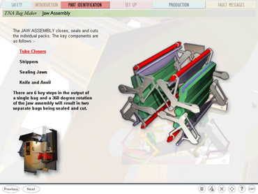Multimedia usability